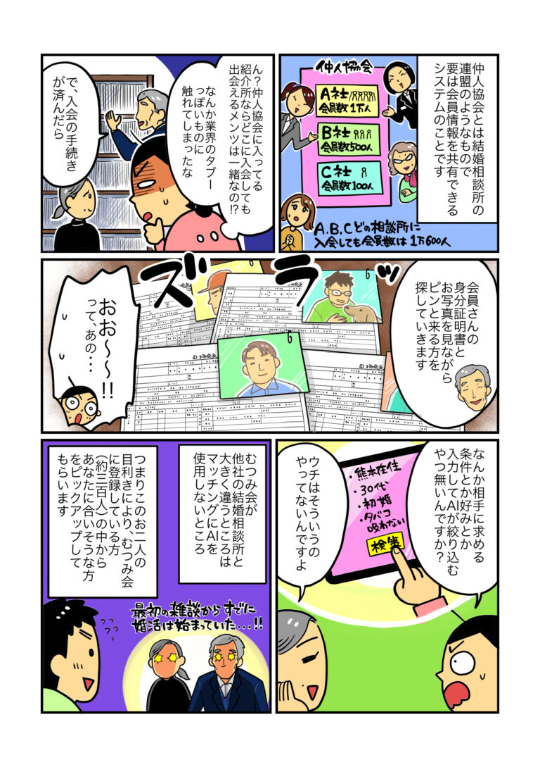 マンガでわかる結婚相談所 第3話